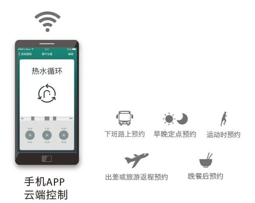 秒热水魔方手机APP