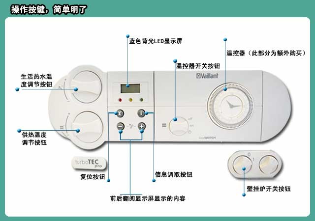 威能(vaillant)壁挂炉f28代码故障